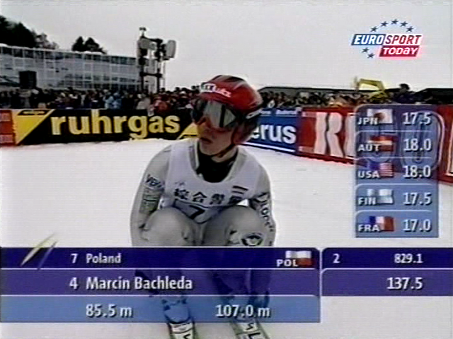 Marcin Bachleda (Eurosport)